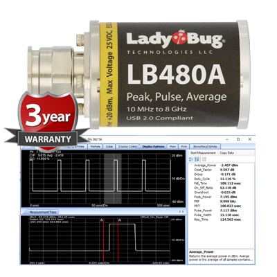 The LB480A 50 MHz to 8 GHz Average, Peak & Pulse and Pulse Profiling Sensor