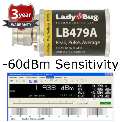 The LB479A 10 MHz to 8 GHz Average, Peak & Pulse power Sensor