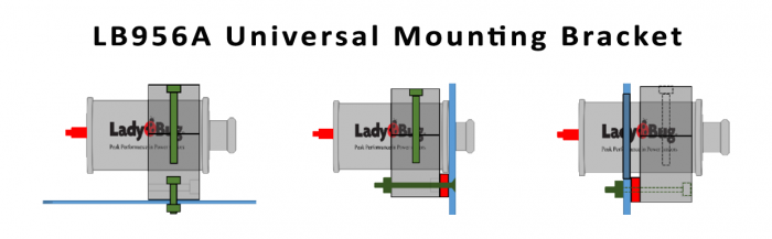 LB956A Secure Mounting Bracket - Image 2