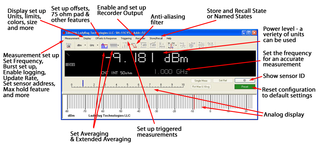 Power Meter PMA-3 screen details