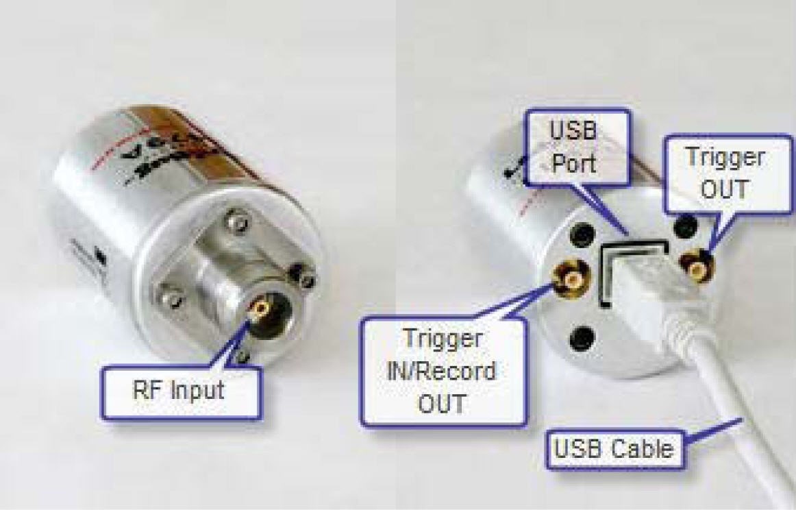 Trigger-InOut-ports
